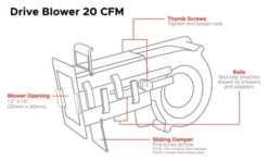 Fireboard Drive Fan | Blower 20CFM -AU BBQ Supplies Sales 2024 FBBL G2 2