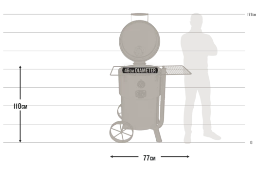 Bronco Drum Smoker | Oklahoma Joe's Smoker 5 Bronco Drum Smoker | Oklahoma Joe's Smoker - Image 5